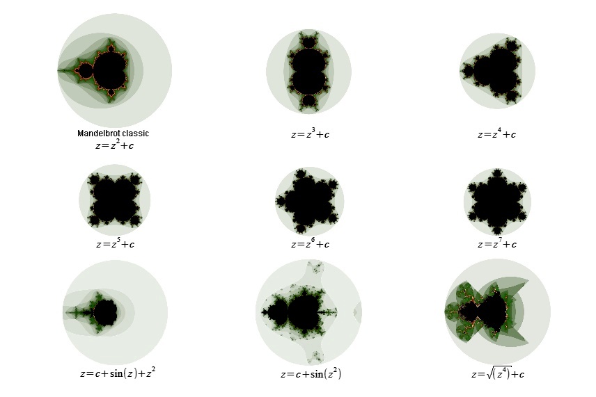 Verschiedene Formeln Verschiedene Formeln